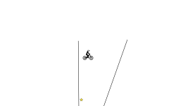 skills