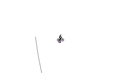 blob ramps