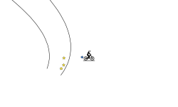 The Long Way Around