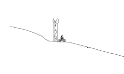 World Cup Dh