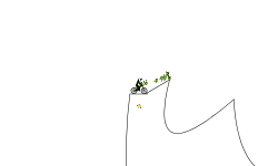 Awesome level