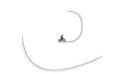 jumps