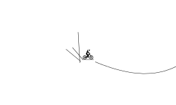 Bumpy ride
