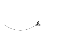 lot of jumps