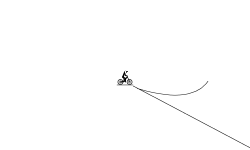 Jumps/ Gap Jumps