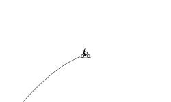 a normal track