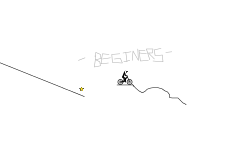 Begginer's Test