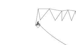 Shape of awsomeness
