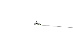almost a straight line