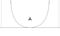half pipe