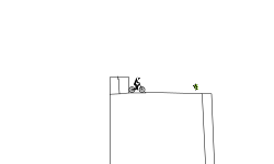 the level that failed