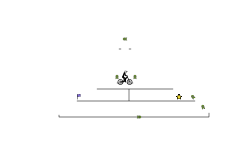 Short Track