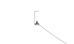Smooth jumps DOWN