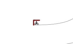 Repeated loop