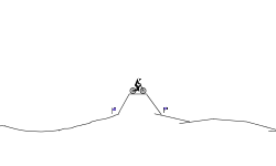 2 different styles of mtb