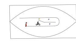 Small Trial #2