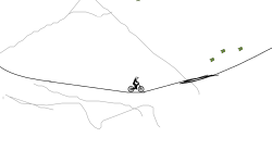 A Mountain Ride