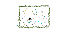 Fun Box with low grav