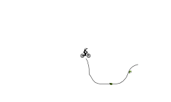 Another Hard Level