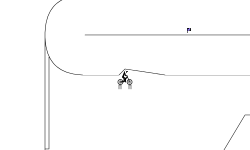 Endless turns