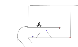 Skill level 2