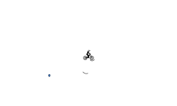 Super Spin Cycle