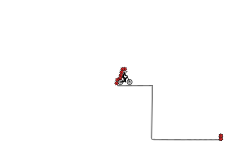 Trail of all Trials
