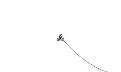 Big Jumps!