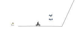 Mini trial