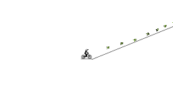 Thats a lot of speed