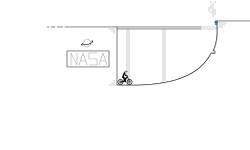 Space Adventure