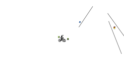Glitches and Autos