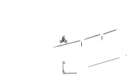 Speed slopes (un-cheatable