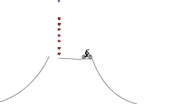 Jumps