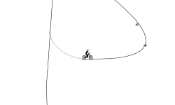 easy track