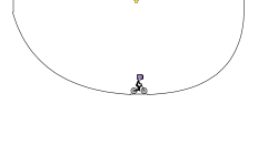circle thingy