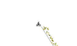 Impossible