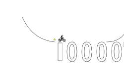 10,000 Points