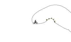 slope style easy