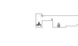Wheeling Trial (medium)