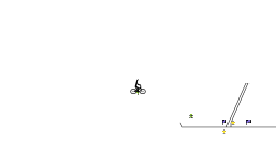 BMX Challenge Hard