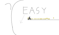 Easy or Hard