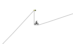 The climb