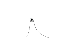 The Challenge 1