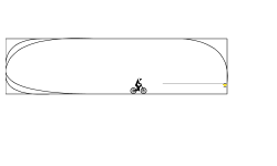 Mini challenge 2