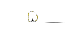 loops