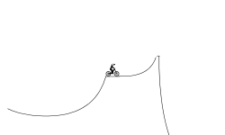 jumps
