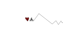 Cardiography 1
