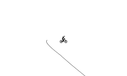 1 Minute Track Challenge