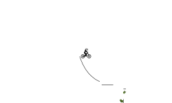 small wheelie preview